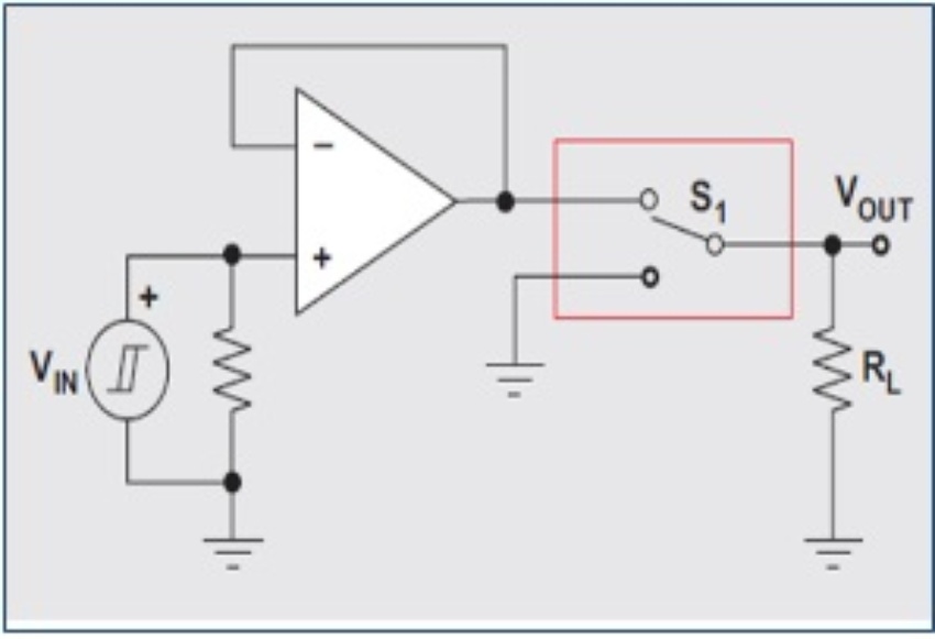Switching analog signals Efficiency Wins